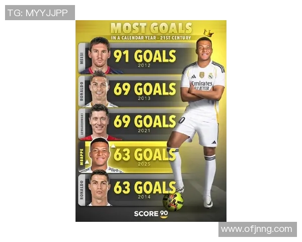 姆巴佩荣获月度最佳球员,实至名归