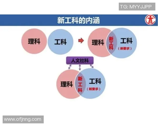 羽毛球赛事战术创新与运动员适应性提升路径的系统化研究