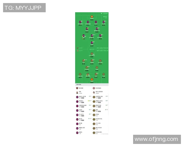 足球世界杯外围赛各队晋级前景分析与最终预测